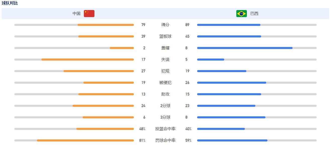 由吴镇宇、文松、吴志雄、于莎莎、衣云鹤主演，吴镇宇之子费曼加盟，乔杉、任达华等友情出演的喜剧电影《转型团伙》将于近期宣布上映日期